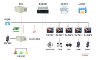 廣州研恒誠邀您共赴2019上海智能工廠展，探索計算機科技驅動下的智造未來